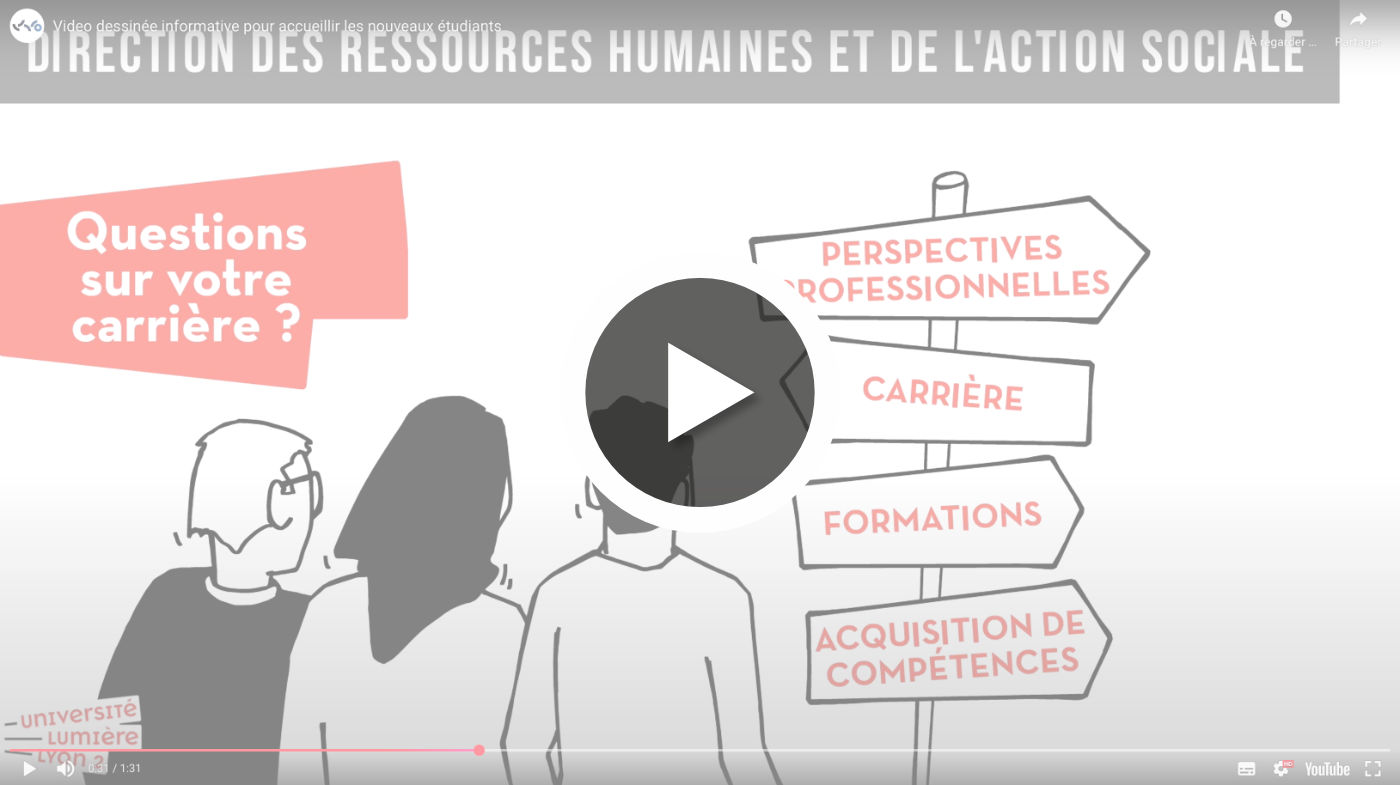Création de video scribing pédagogique