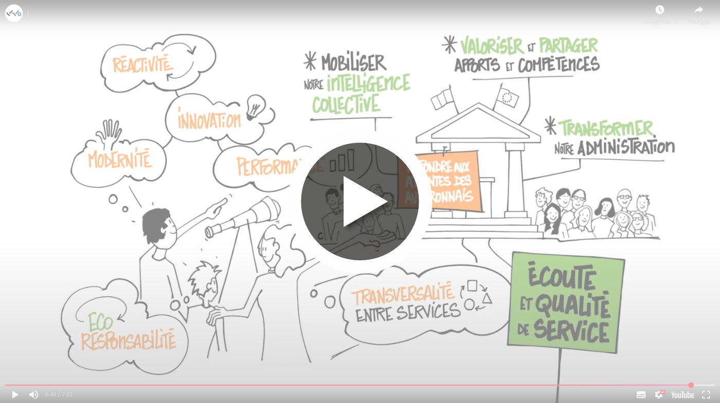 Création de video dessinée